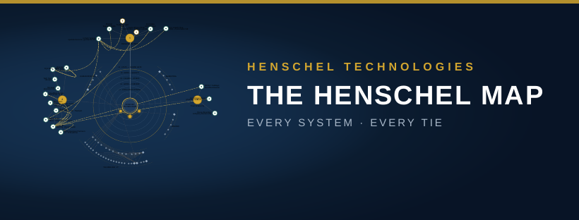 Facebook cover — 820×312