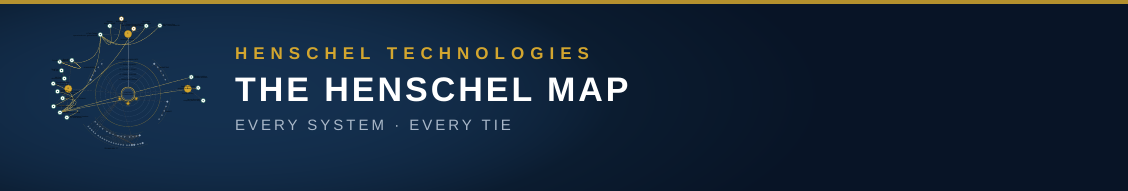 LinkedIn banner — 1128×191