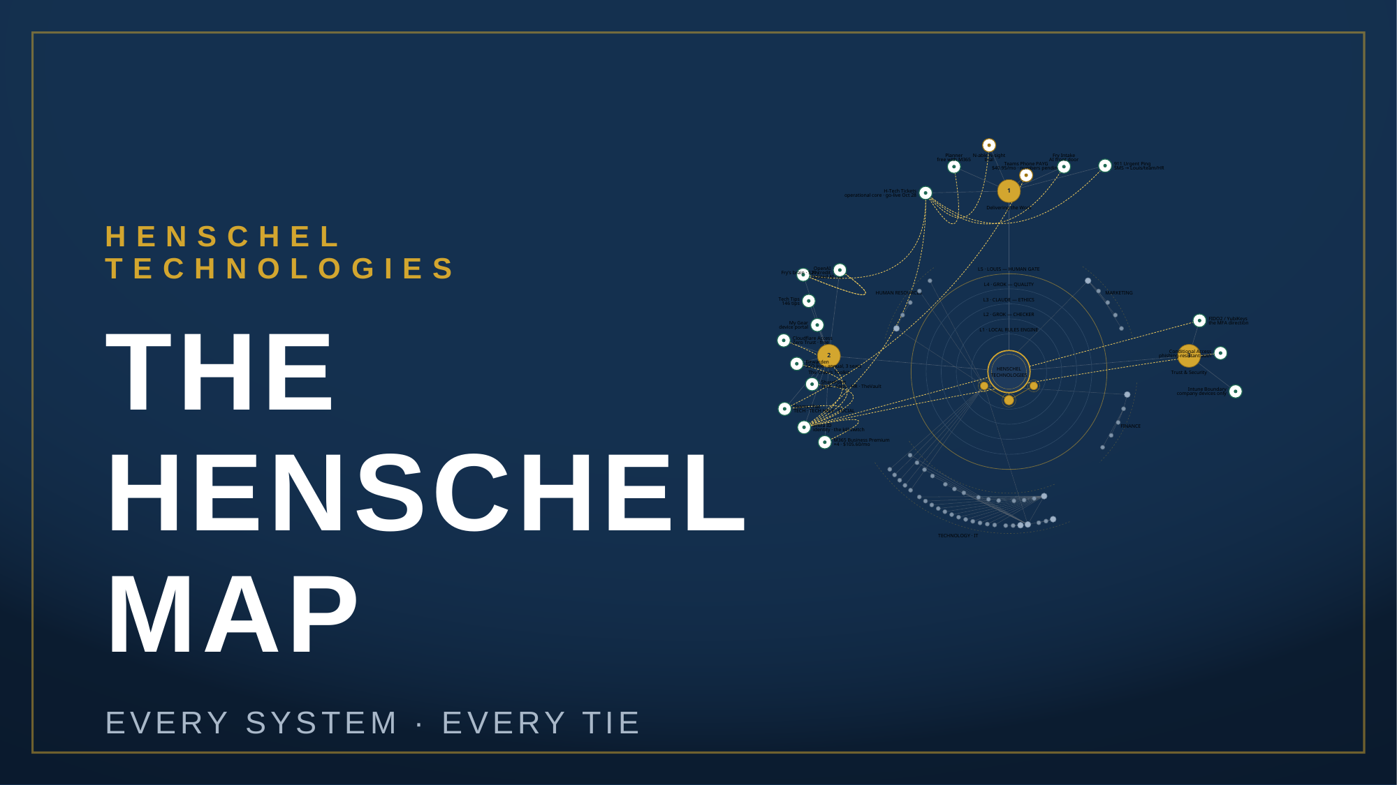 Title slide — 16:9